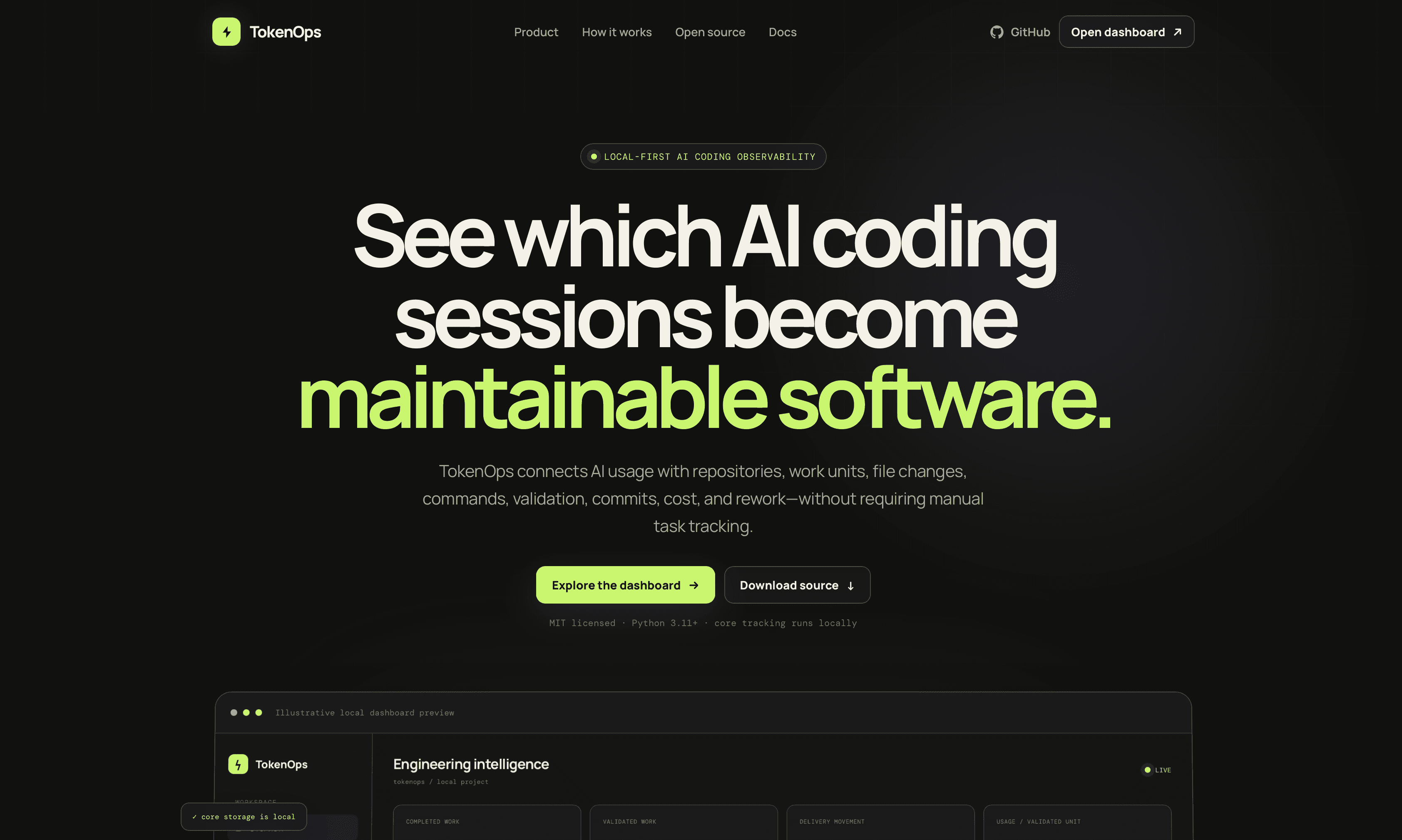 TokenOps – AI Coding Observability